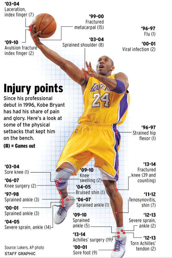 mamba mentality
